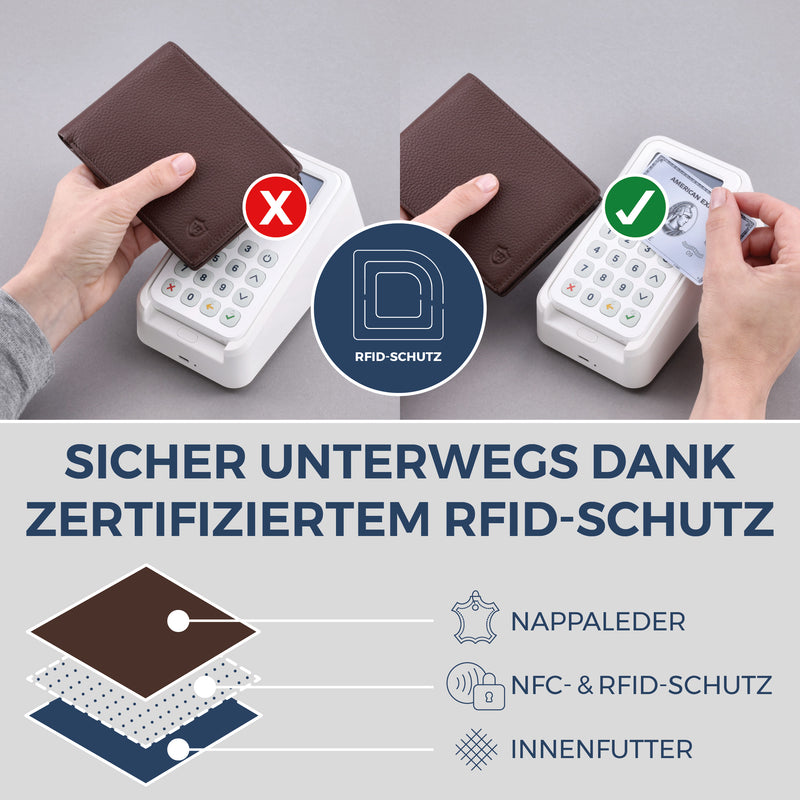 Geldbörse mit RFID-Schutz & 8 Kartenfächer (Genarbt)