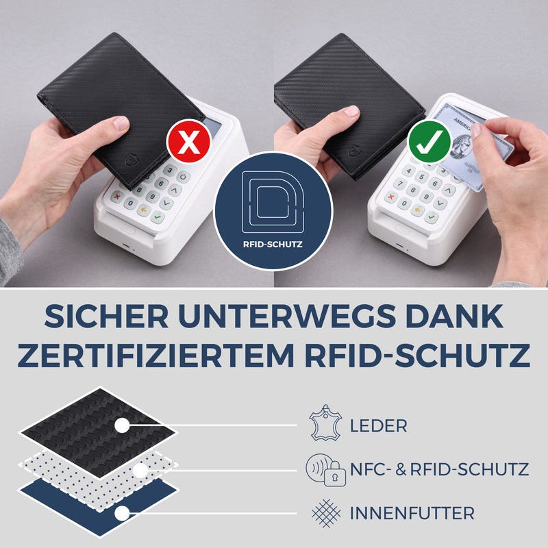 Geldbörse mit RFID-Schutz & 8 Kartenfächer (Carbon)