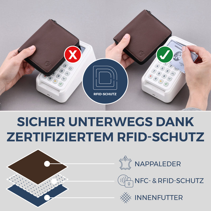 Geldbörse mit RFID-Schutz & 12 Kartenfächer (Genarbt)