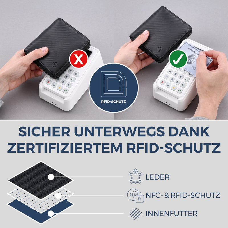 Geldbörse mit RFID-Schutz & 12 Kartenfächer (Carbon)