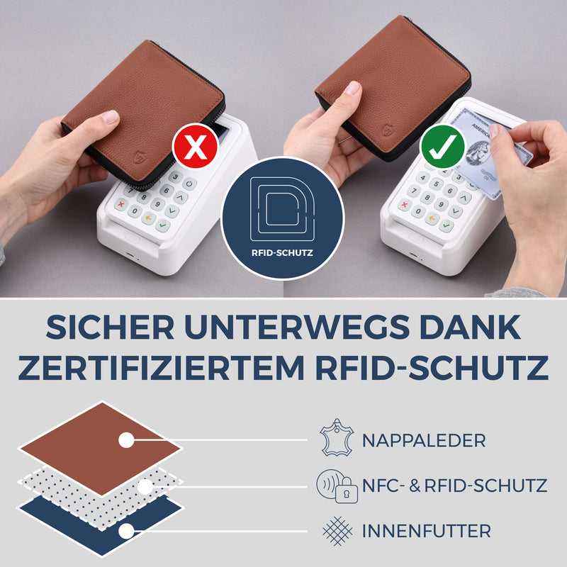 Geldbörse mit RFID-Schutz & 12 Kartenfächer (Genarbt)