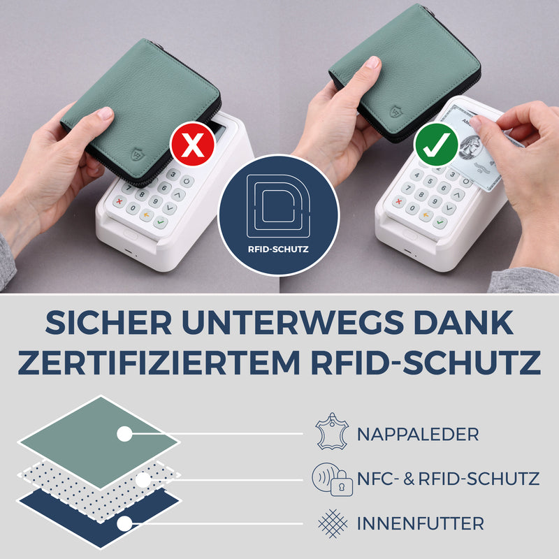 Geldbörse mit RFID-Schutz & 12 Kartenfächer (Genarbt)