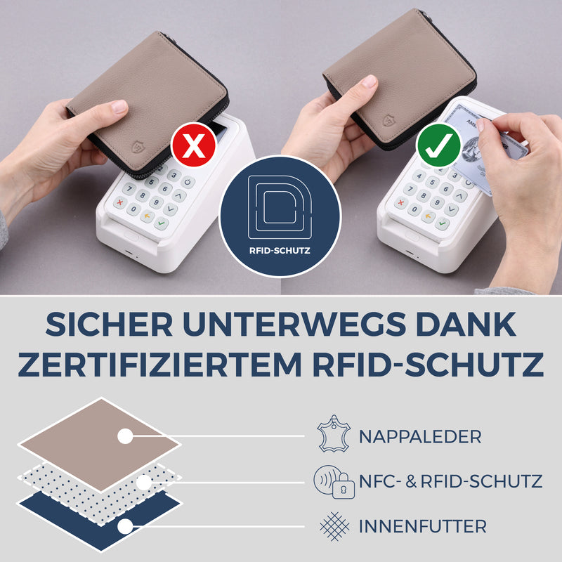 Geldbörse mit RFID-Schutz & 12 Kartenfächer (Genarbt)