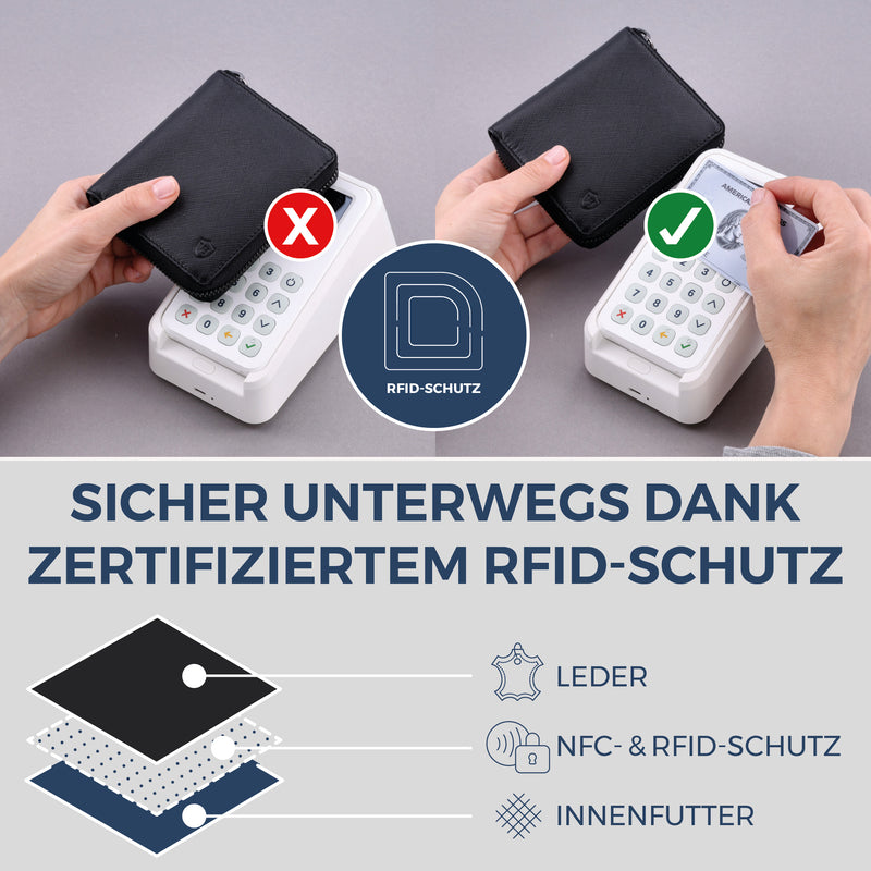 Geldbörse mit RFID-Schutz & 12 Kartenfächer (Saffiano)
