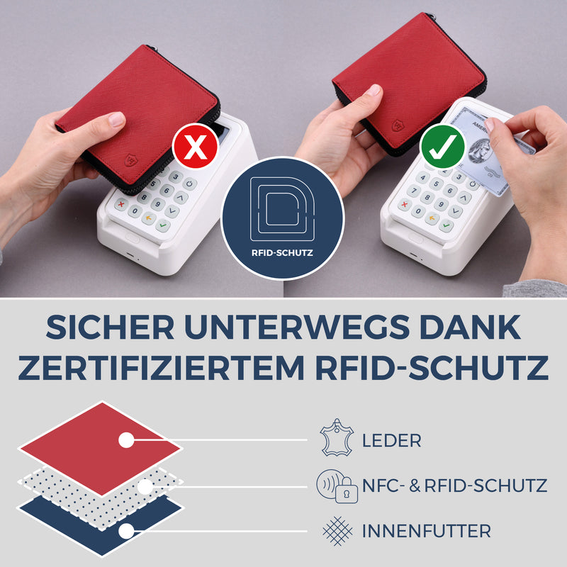 Geldbörse mit RFID-Schutz & 12 Kartenfächer (Saffiano)