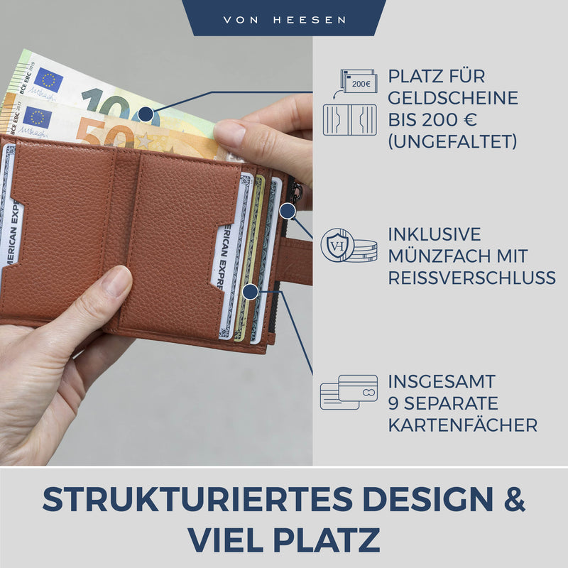Kartenetui mit RFID-Schutz & 9 Kartenfächer (Genarbt)