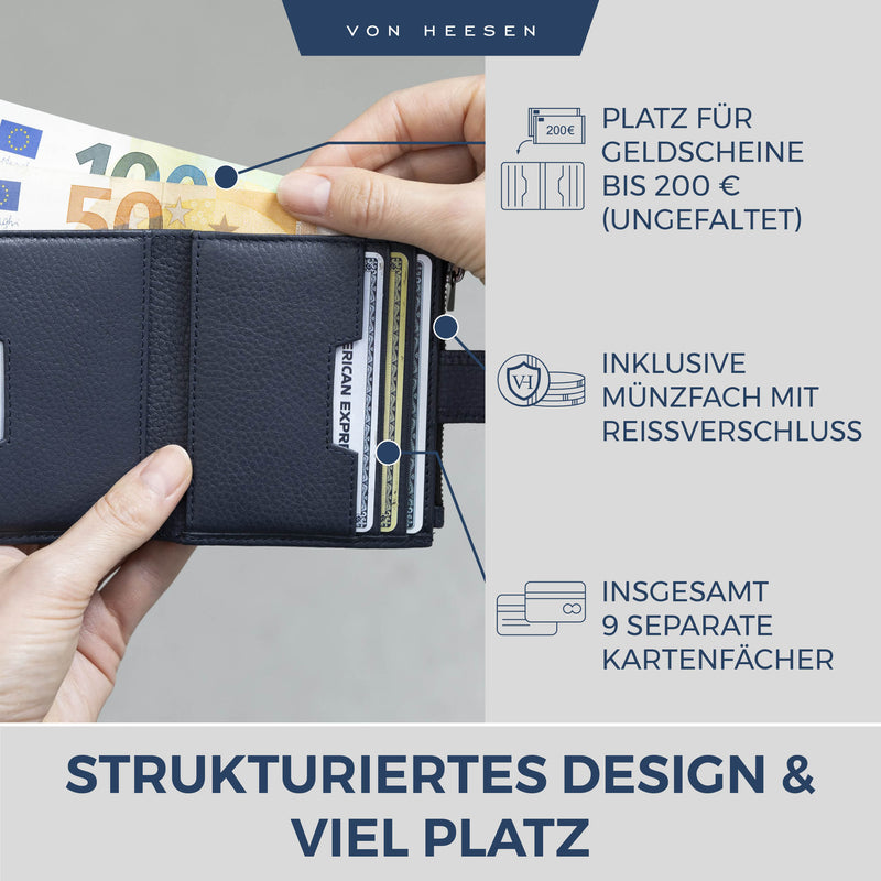 Kartenetui mit RFID-Schutz & 9 Kartenfächer (Genarbt)