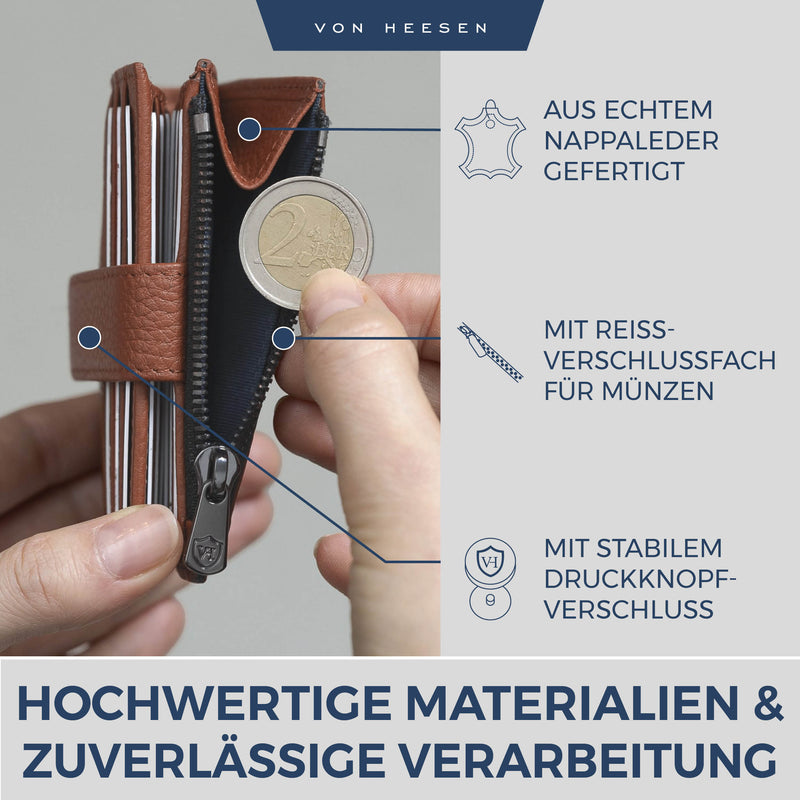 Kartenetui mit RFID-Schutz & 9 Kartenfächer (Genarbt)