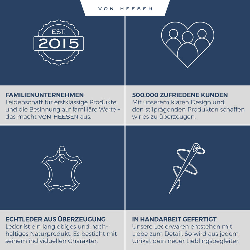 Kartenetui mit RFID-Schutz & 9 Kartenfächer (Genarbt)