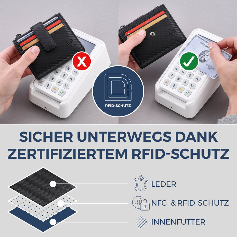 Kartenetui mit RFID-Schutz & 9 Kartenfächer (Carbon)