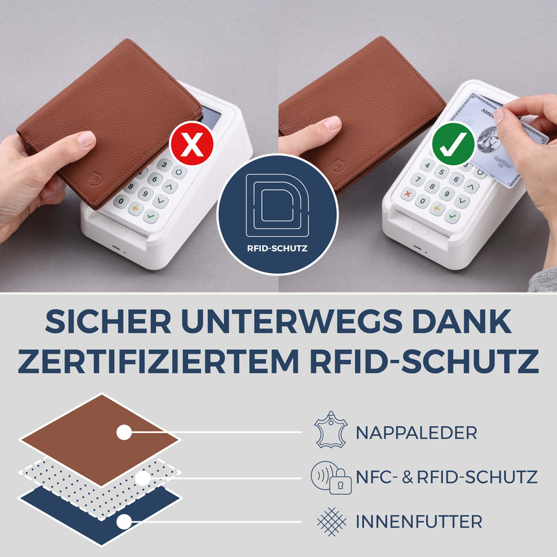 Geldbörse mit RFID-Schutz & 8 Kartenfächer (Genarbt)