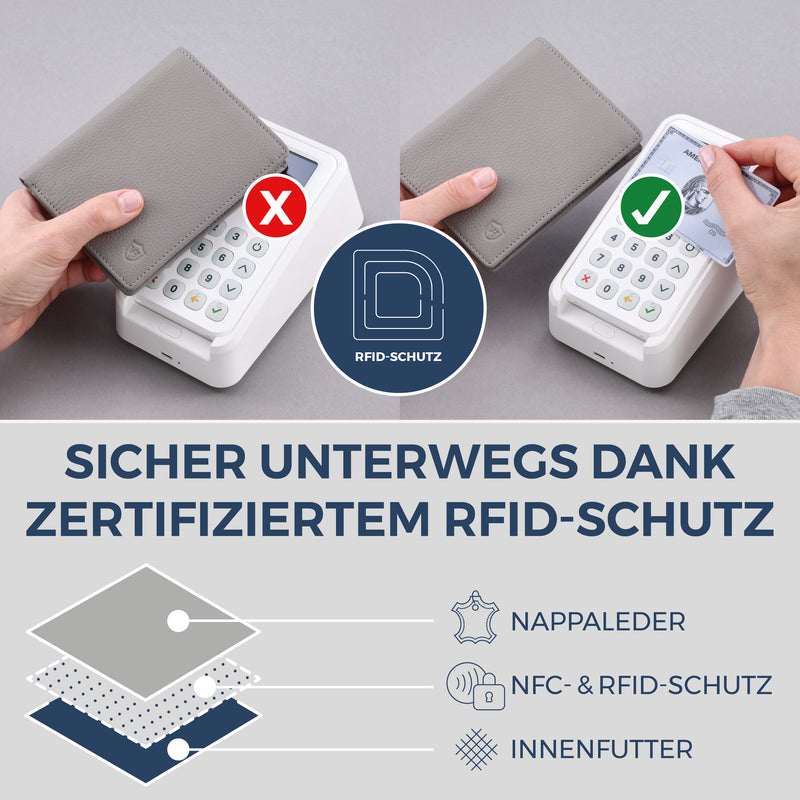 Geldbörse mit RFID-Schutz & 8 Kartenfächer (Genarbt)
