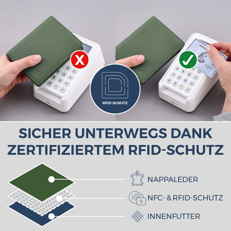 Geldbörse mit RFID-Schutz & 8 Kartenfächer (Genarbt)