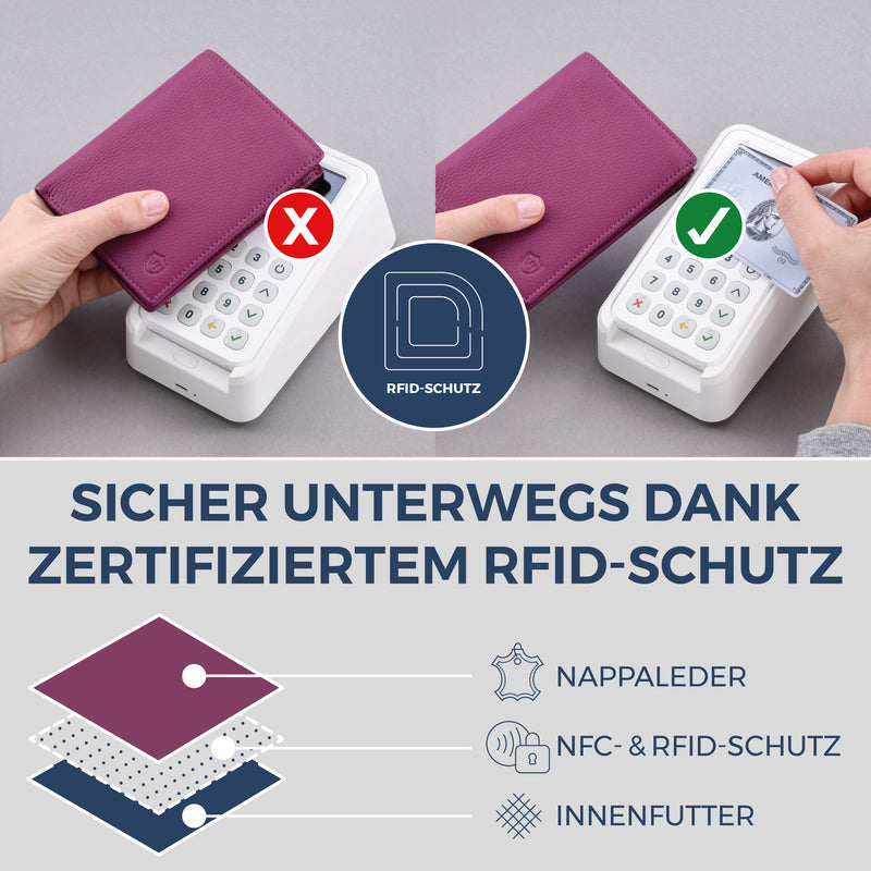 Geldbörse mit RFID-Schutz & 8 Kartenfächer (Genarbt)