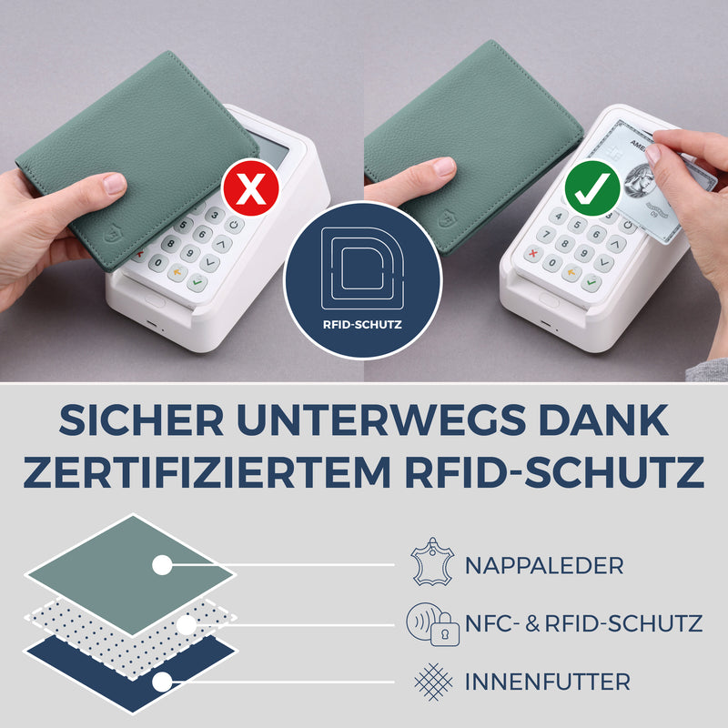 Geldbörse mit RFID-Schutz & 8 Kartenfächer (Genarbt)