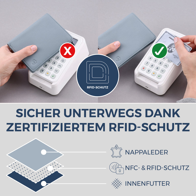 Geldbörse mit RFID-Schutz & 8 Kartenfächer (Genarbt)