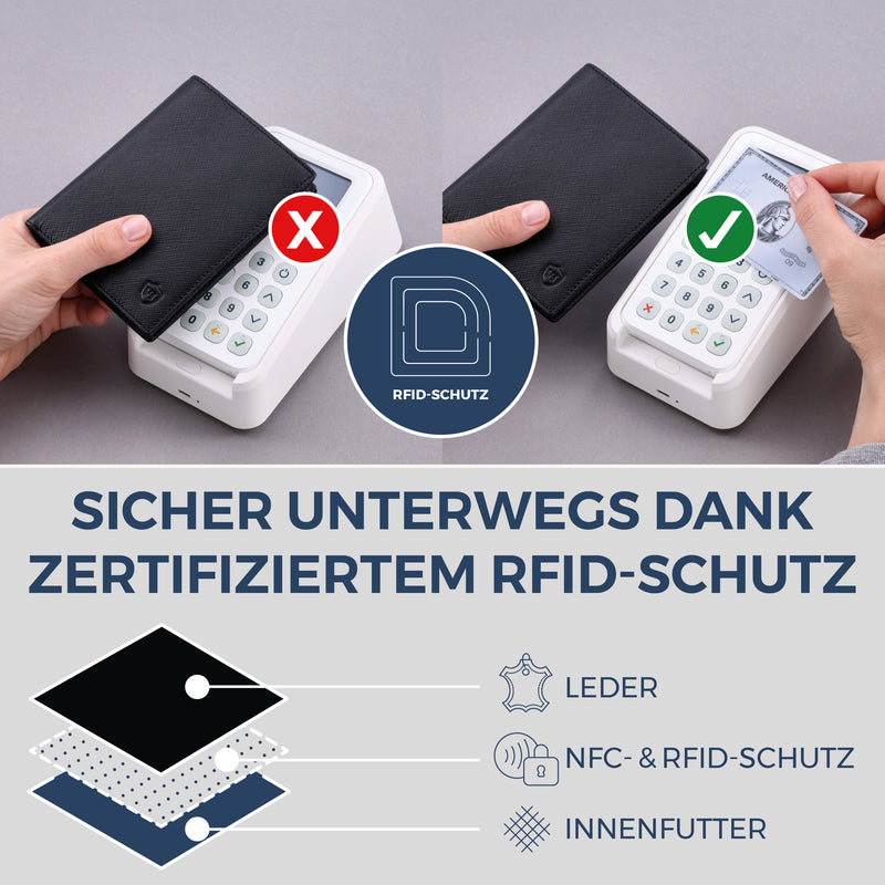 Geldbörse mit RFID-Schutz & 8 Kartenfächer (Saffiano)