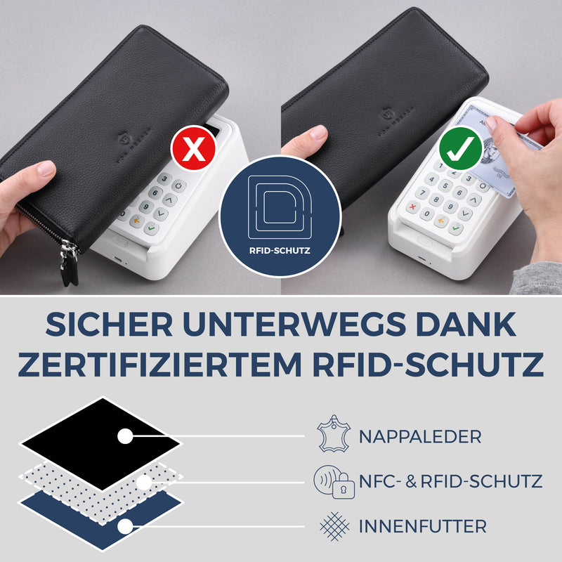 Geldbörse mit RFID-Schutz & 2 Hauptfächer (Genarbt)