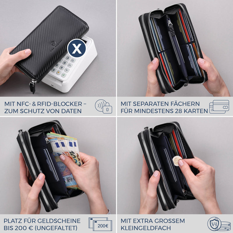 Geldbörse mit RFID-Schutz & 2 Hauptfächer (Carbon)