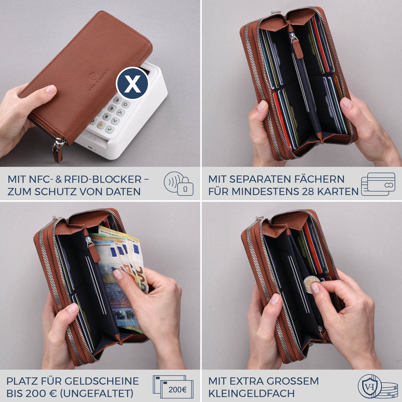Geldbörse mit RFID-Schutz & 2 Hauptfächer (Genarbt)