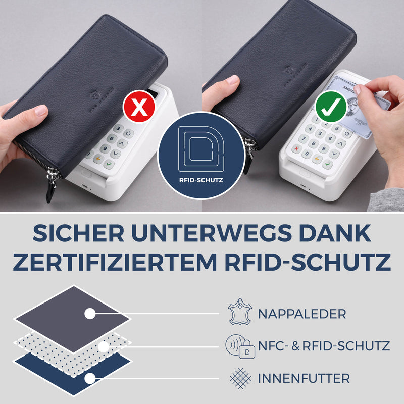 Geldbörse mit RFID-Schutz & 2 Hauptfächer (Genarbt)