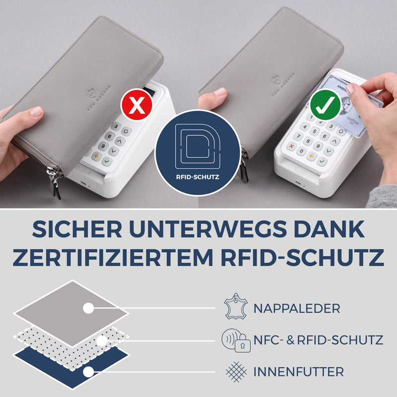 Geldbörse mit RFID-Schutz & 2 Hauptfächer (Genarbt)