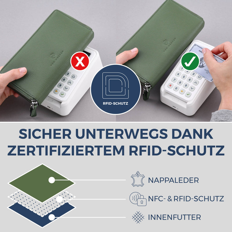 Geldbörse mit RFID-Schutz & 2 Hauptfächer (Genarbt)