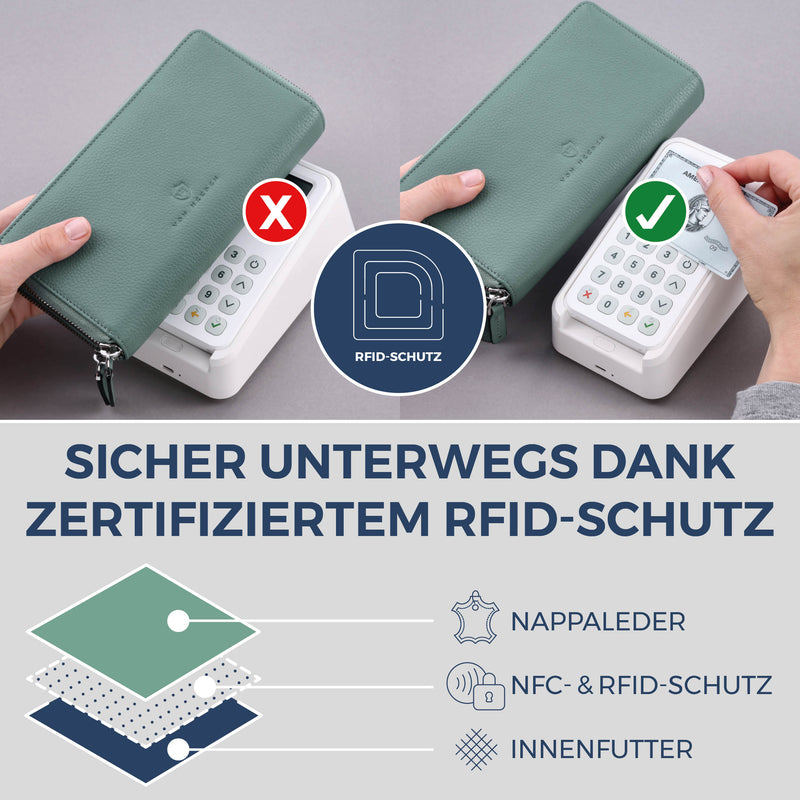 Geldbörse mit RFID-Schutz & 2 Hauptfächer (Genarbt)