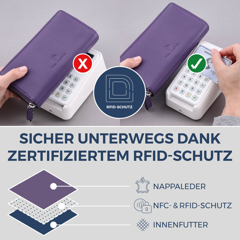 Geldbörse mit RFID-Schutz & 2 Hauptfächer (Genarbt)