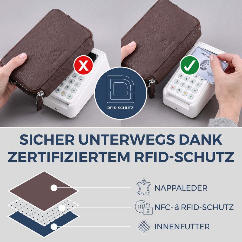 Geldbörse mit RFID-Schutz & 2 Hauptfächer zum Umhängen (Genarbt)