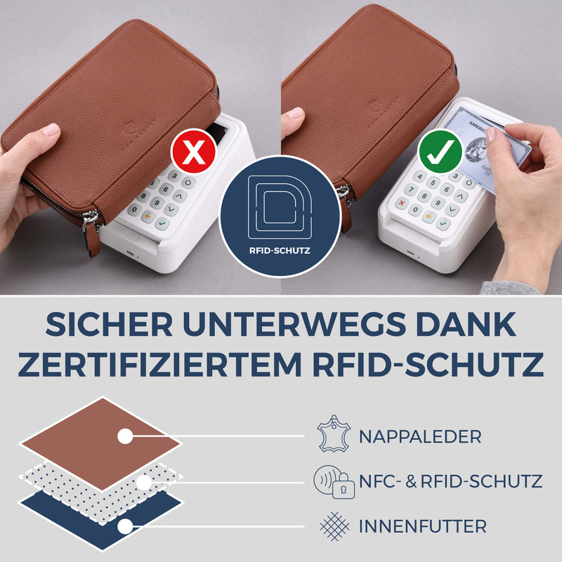 Geldbörse mit RFID-Schutz & 2 Hauptfächer zum Umhängen (Genarbt)
