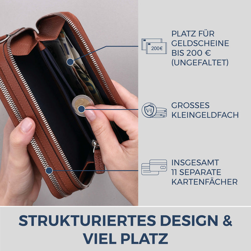 Geldbörse mit RFID-Schutz & 2 Hauptfächer zum Umhängen (Genarbt)