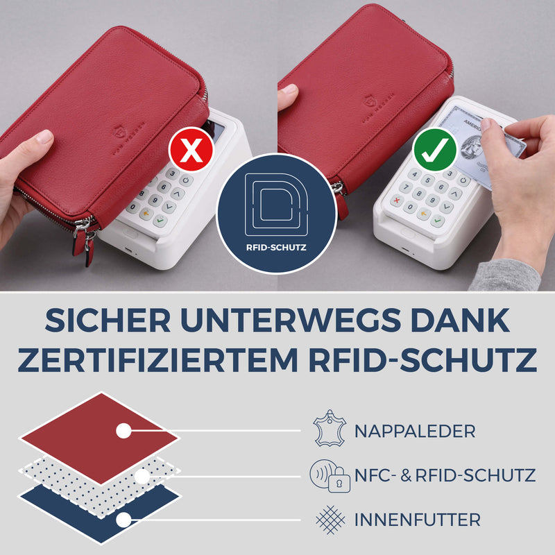 Geldbörse mit RFID-Schutz & 2 Hauptfächer zum Umhängen (Genarbt)