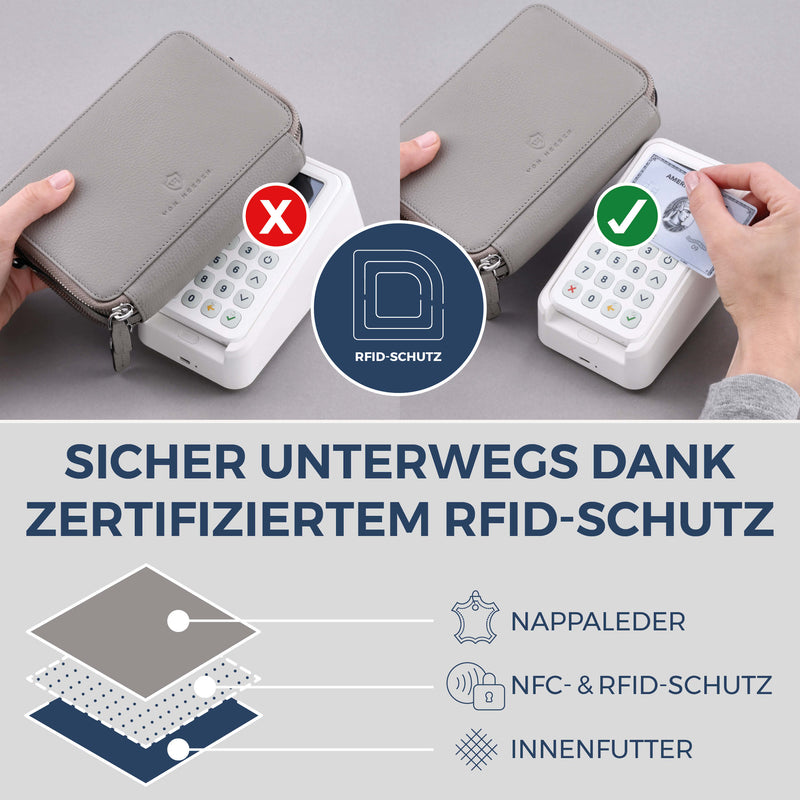 Geldbörse mit RFID-Schutz & 2 Hauptfächer zum Umhängen (Genarbt)