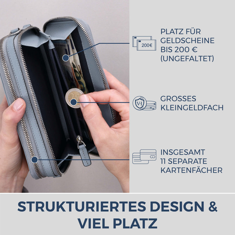 Geldbörse mit RFID-Schutz & 2 Hauptfächer zum Umhängen (Genarbt)