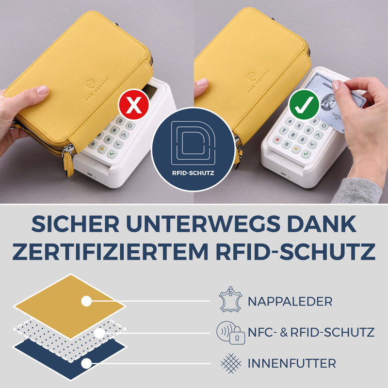 Geldbörse mit RFID-Schutz & 2 Hauptfächer zum Umhängen (Genarbt)