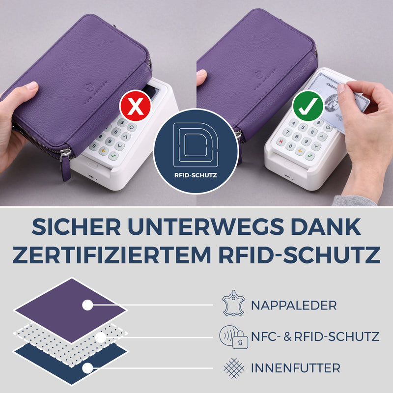 Geldbörse mit RFID-Schutz & 2 Hauptfächer zum Umhängen (Genarbt)