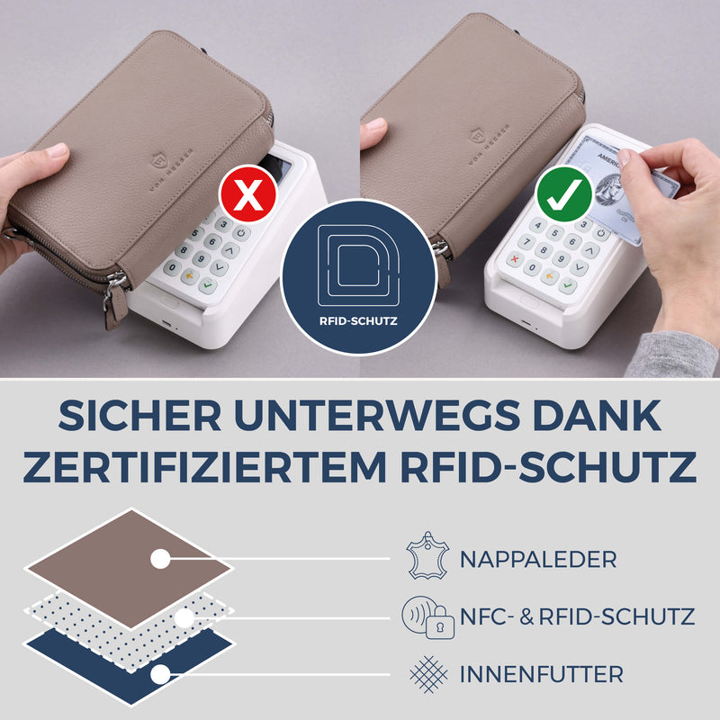 Geldbörse mit RFID-Schutz & 2 Hauptfächer zum Umhängen (Genarbt)