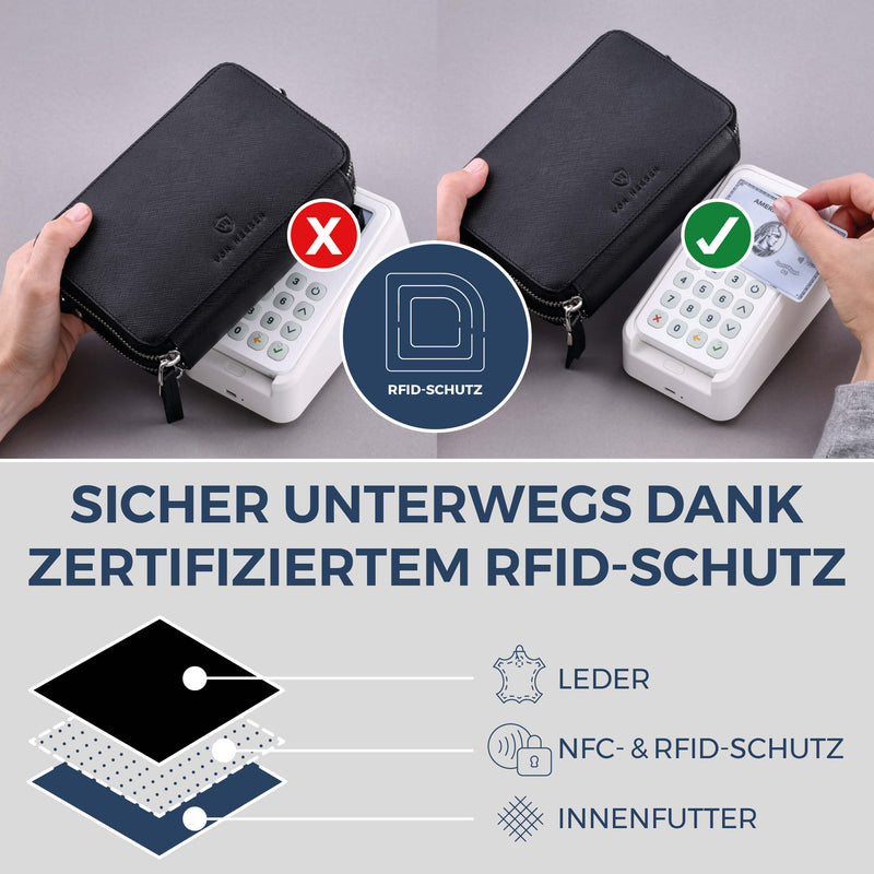 Geldbörse mit RFID-Schutz & 2 Hauptfächer zum Umhängen (Saffiano)
