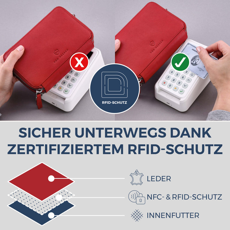 Geldbörse mit RFID-Schutz & 2 Hauptfächer zum Umhängen (Saffiano)