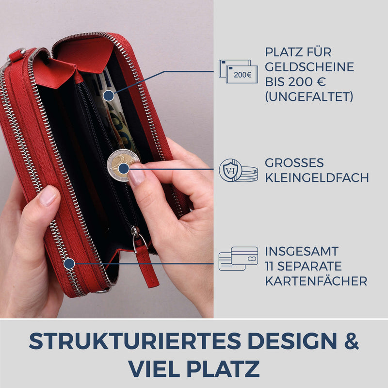 Geldbörse mit RFID-Schutz & 2 Hauptfächer zum Umhängen (Saffiano)