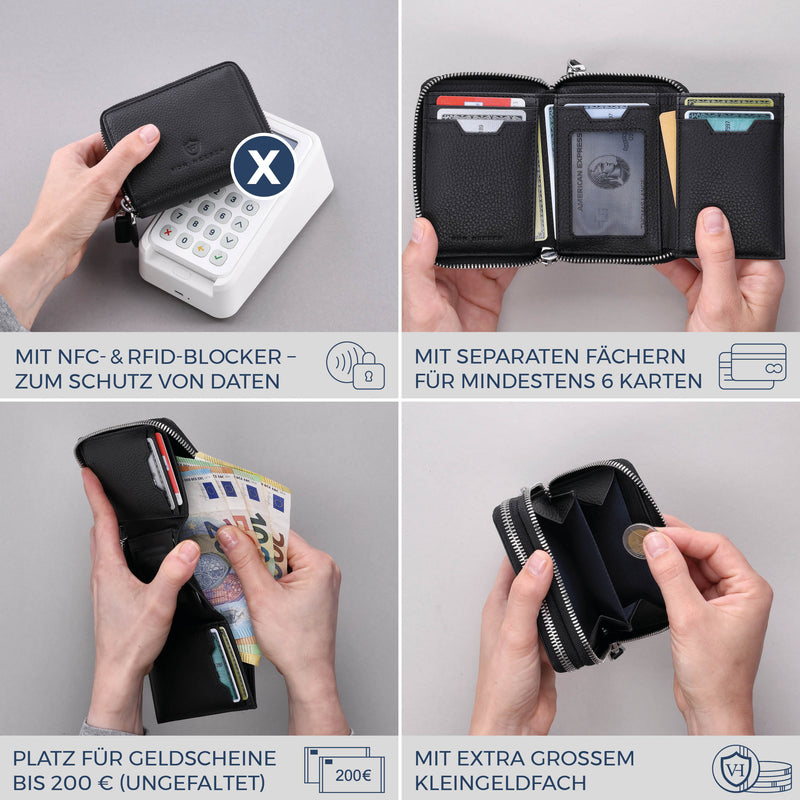 Mini-Geldbörse mit RFID-Schutz und 2 Hauptfächern (Genarbt)