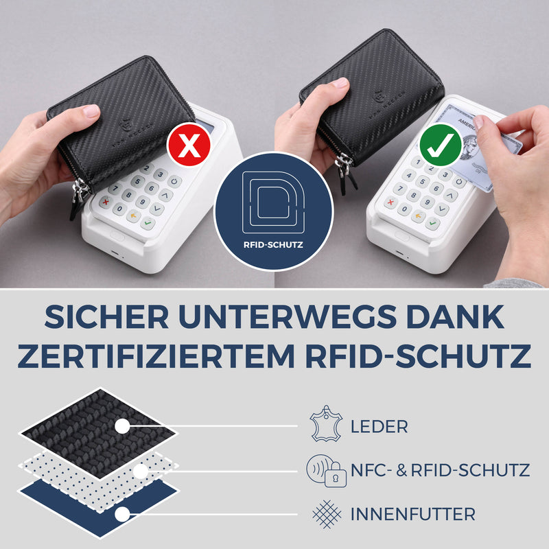 Mini-Geldbörse mit RFID-Schutz und 2 Hauptfächern (Carbon)