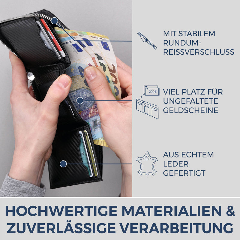 Mini-Geldbörse mit RFID-Schutz und 2 Hauptfächern (Carbon)