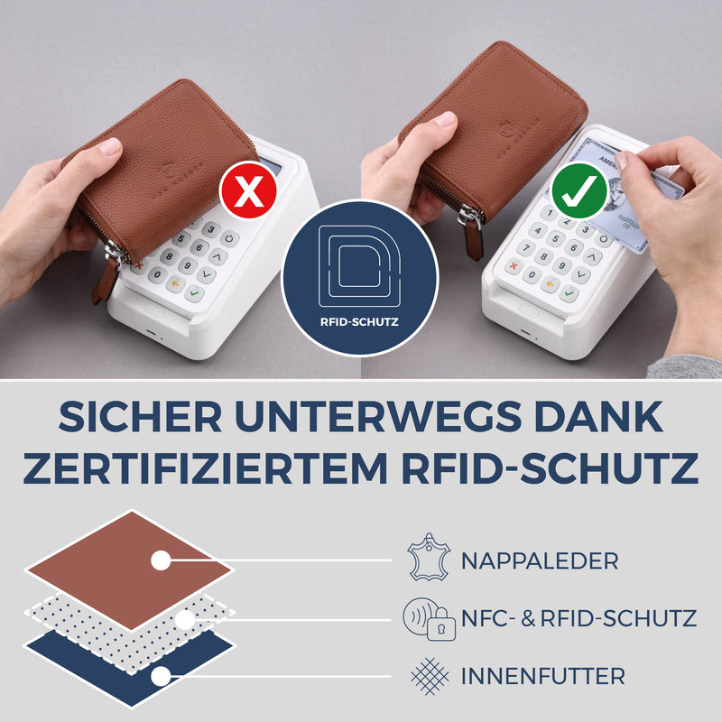 Mini-Geldbörse mit RFID-Schutz und 2 Hauptfächern (Genarbt)