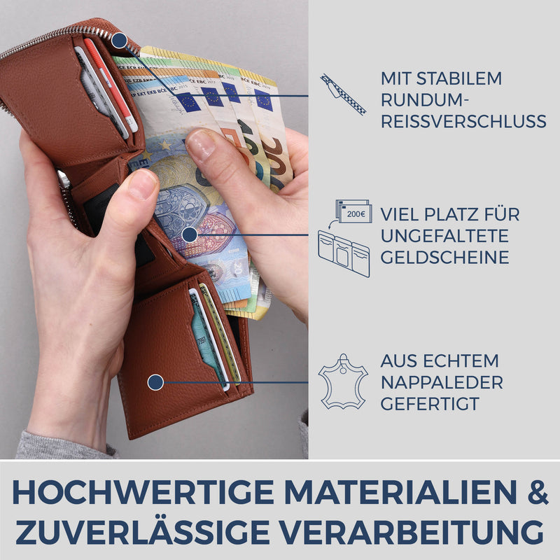 Mini-Geldbörse mit RFID-Schutz und 2 Hauptfächern (Genarbt)