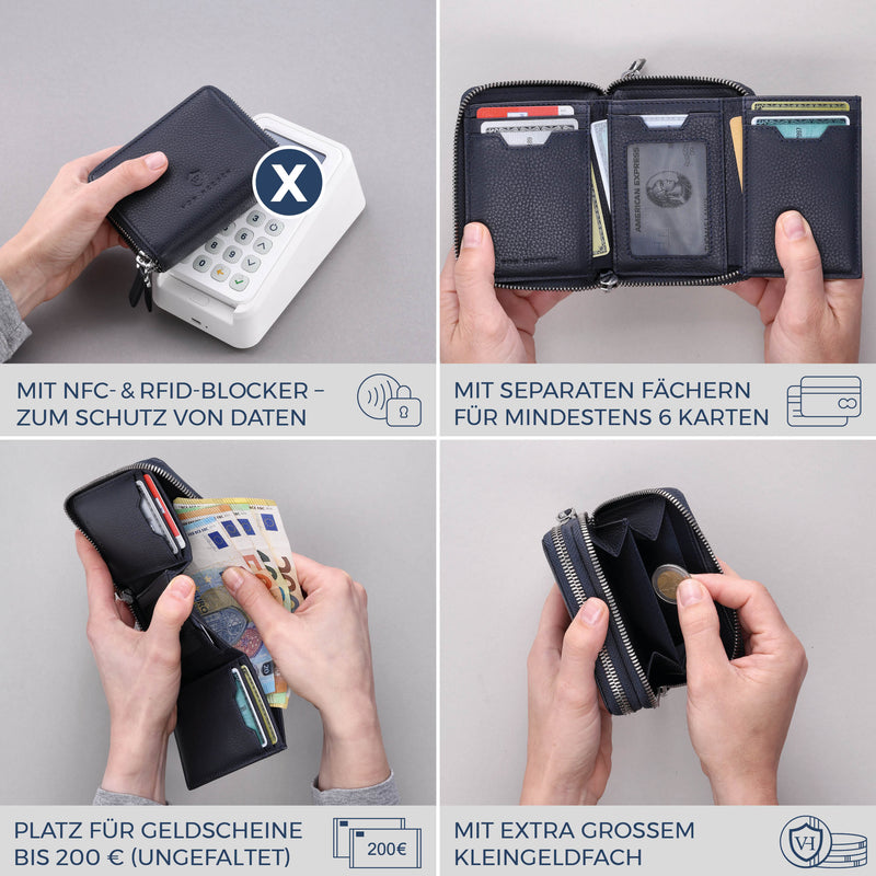 Mini-Geldbörse mit RFID-Schutz und 2 Hauptfächern (Genarbt)