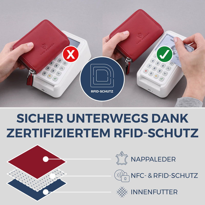 Mini-Geldbörse mit RFID-Schutz und 2 Hauptfächern (Genarbt)