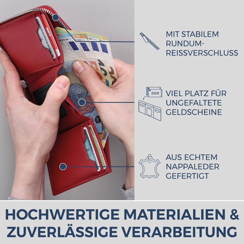 Mini-Geldbörse mit RFID-Schutz und 2 Hauptfächern (Genarbt)