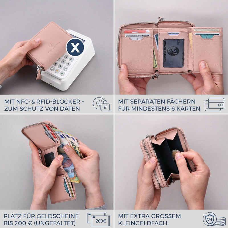 Mini-Geldbörse mit RFID-Schutz und 2 Hauptfächern (Genarbt)